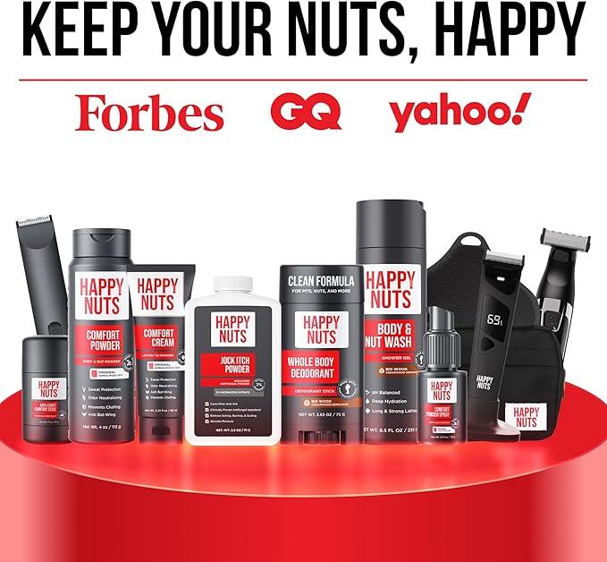 HAPPY NUTS The Ballber Pro Electric Groin & Body Hair Trimmer for Men - Mens Body Groomer Kit for Privates - Waterproof Shaver for Hard to Reach Areas