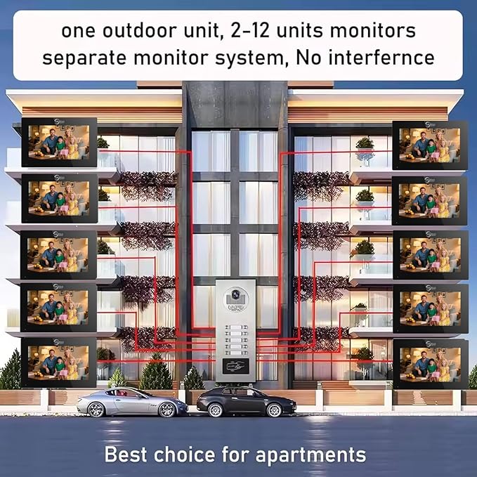 Wired Apartment Video Intercom System,1080P HD Video Doorbell, Compatible with 12 Units 7-inch Touchscreen,Supports Motion Detection,Two-Way Audio,Tuya Smart Home