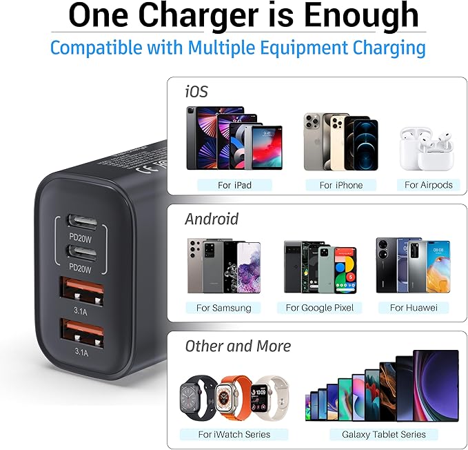 TT&C USB C Block 40W, 4 Ports Wall Plug Fast Charging Block, PD+QC Multiport Power Adapter USB C Charger Type C for iPhone 17, 17 Air, 17 Pro, 17 Pro Max, 16,15,14,13,12 Galaxy Phones-(Black 1Pack)