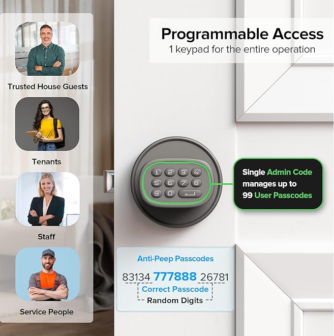 ThorBolt Door Lock Knob with Keypad Keyless Entry Door Knob Electric Coded Indoor Door Knob for Interior Doors Thickness up to 2-1/4", Bedroom, Home Office, Garage, 4xAA Alkaline Battery, M1 Titanium