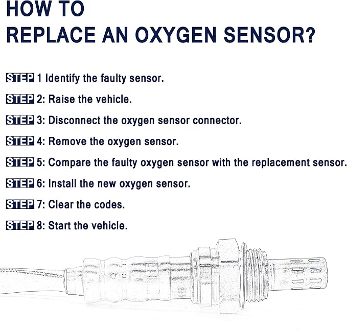 HiSport Oxygen Sensor - Image 5