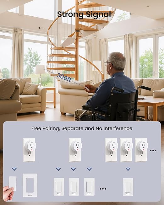 Zoiinet Remote Control Outlet Plug with 2 Switches, Buckle Design & Removable Wireless Light Switch, No Wiring Needed, 300 ft, 15A/1500W, Programmable, for Household Appliances