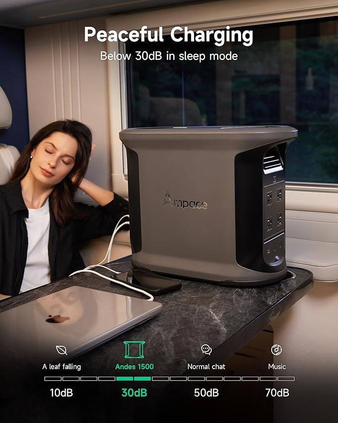 AMPACE Andes 1500 Power Station with 4×100W Solar Panel, 2400W/1462Wh Solar Generator with 4 AC Outlets, AC 1800W Fast Charging, APP Control Battery Backup for Home, Camping & RVs