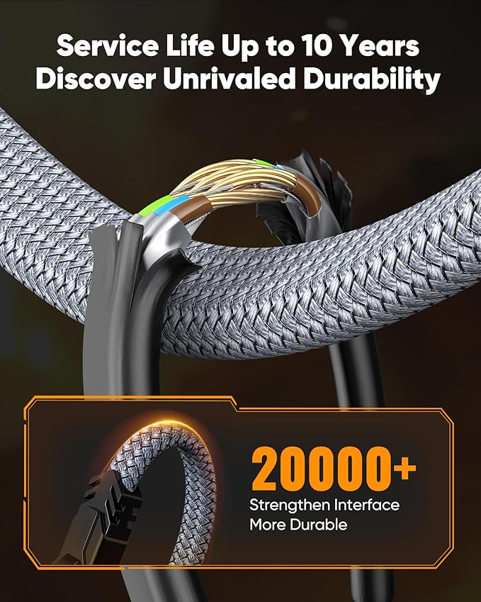 Snowkids Cat 8 Ethernet Cable 80 FT, Braided Heavy Duty High Speed - Image 6