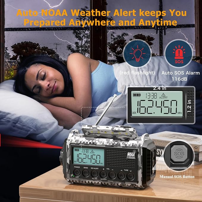Eoxsmile Emergency Radio 12000mAh - Image 2