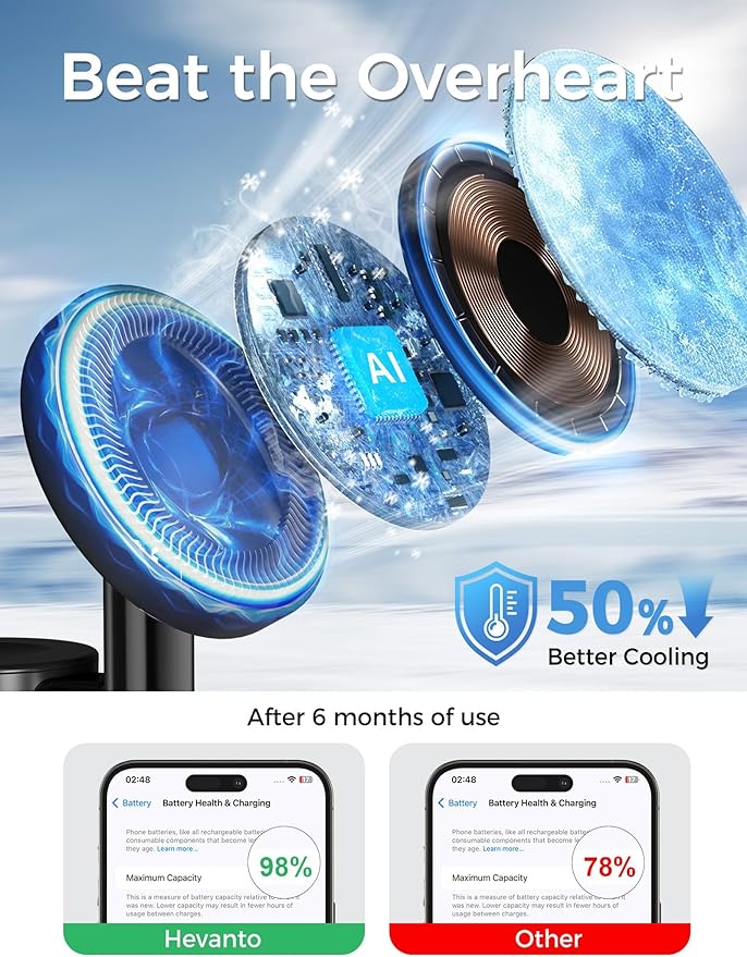 Hevanto 2026 3 in 1 Wireless Charging Station for Apple MagSafe Charger, 15W Fast Magnetic Mag-Safe Charger Stand for iPhone 17 16 15 14 13 12 Apple Watch AirPods Series, Gifts for Men