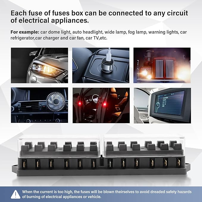 RED WOLF 12 Way Fuse Block Blade Box Holder Standard Circuit Fuses Holder Fit Car Trailer Truck SUV Boat Marine Auto RV Power Distribution Panel Damp-Proof Cover DC 10-32V
