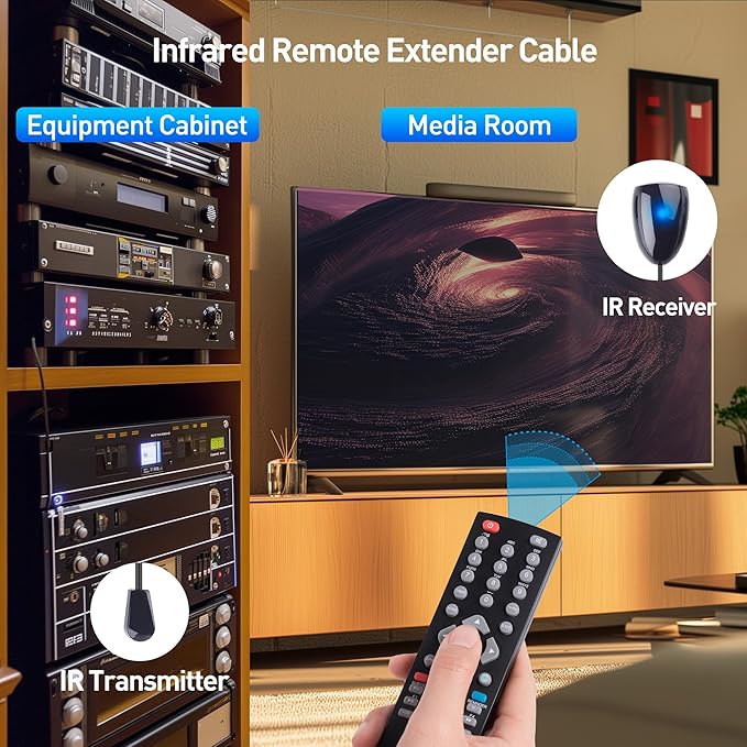Cable Matters Infrared Remote Extender Cable - 15ft, IR Repeater Kit Cable, IR Extender, USB Infrared Remote Blaster Cord Up to 15ft Signal Range, NOT Compatible with RF Signals