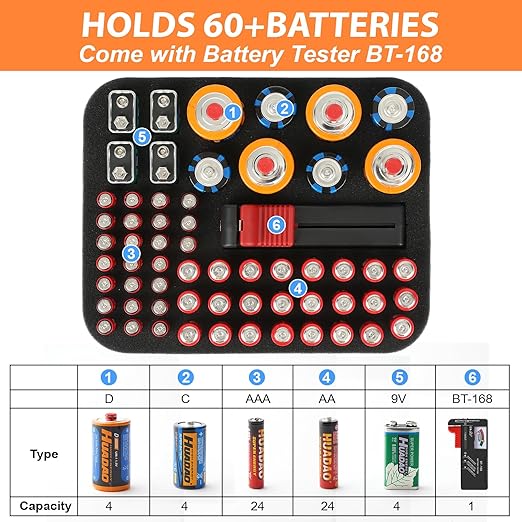 Arkeiliy Battery Organizer, Battery Organizer Storage Case with Tester BT-168, Waterproof Battery Holder Box Holds, Battery Case Organizer 60+ AA AAA C D 9V Batteries (Batteries are Not Included)