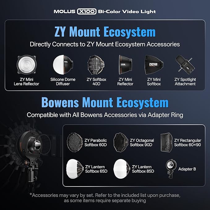 ZHIYUN MOLUS X100 Bi-Color Pro 100W Video Light [Official] V2 Upgraded Version Professional Photography Lighting Portable Continuous Output Lighting 2700K~6500K CRI≥95 TLCI≥97 for Youtuber TT Photog