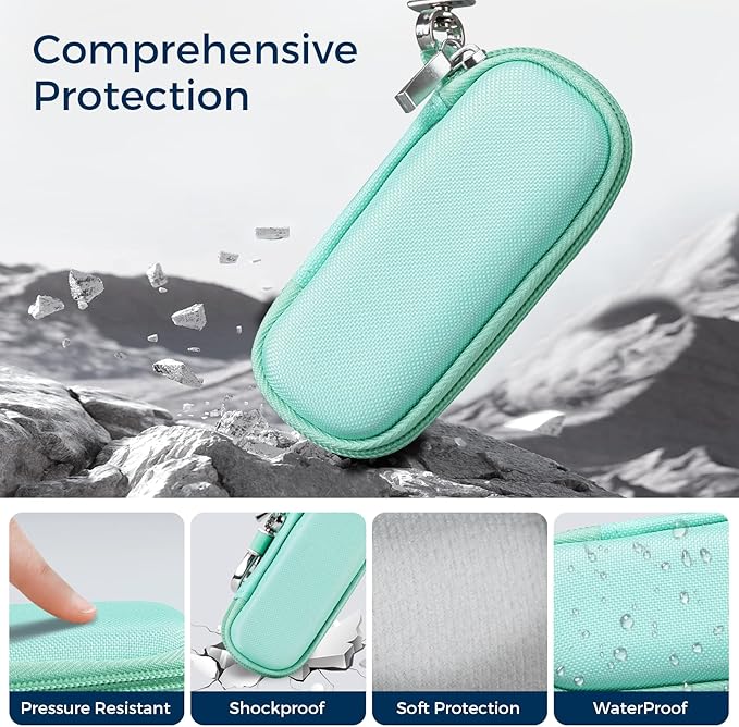 CoBak Case for KardiaMobile EKG Monitor 1-Lead/for Kardia Mobile Heart Monitor 6-Lead/for KardiaMobile 6L Max/for Apple and Android Devices - CASE ONLY
