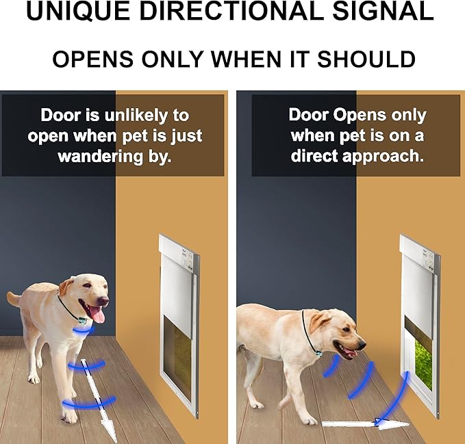 Power Pet, Fully Automatic Pet Door, Large, Wall Mount, by High Tech Pet Brand. Pet Operated, Air-Tight, Quick, Quiet Operation, Assembled in USA with USA Customer Service