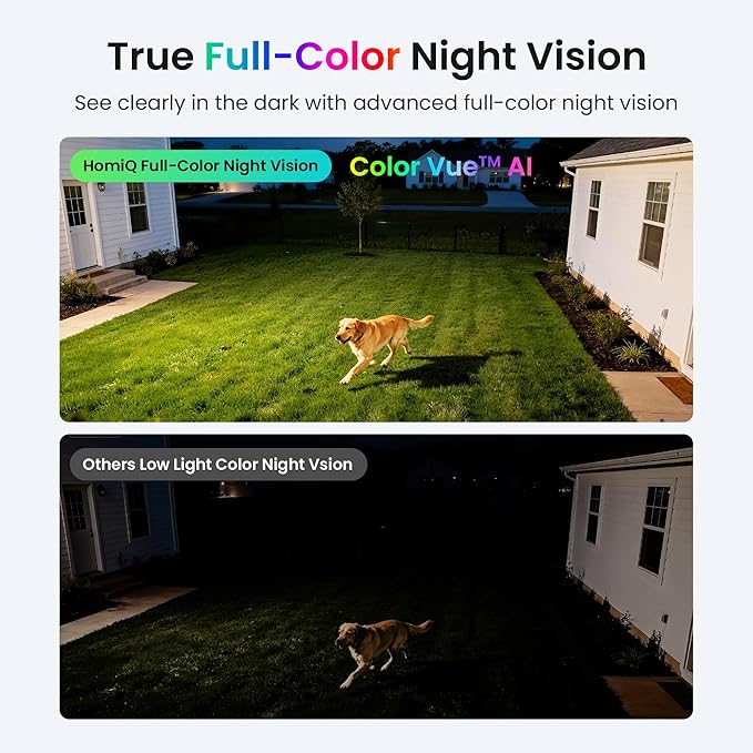 HOMIQ LIFE Window Security Camera 2K, Indoor WiFi Cameras 2.4GHz/5GHz, 2 Pack with Colorvue AI Color Night Vision, Person Detection with Auto-Focus, 24/7 Recording Compatible with Alexa & Google Home