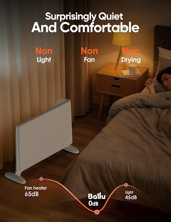 Ballu Mica Infrared Space Heater Indoor Use,Large Room Panel Heater with Programmable Thermostat,WiFi App Control,Portable Stand or Wall Mount,Energy Efficient Smart Quiet Heater,Work with Alexa,White