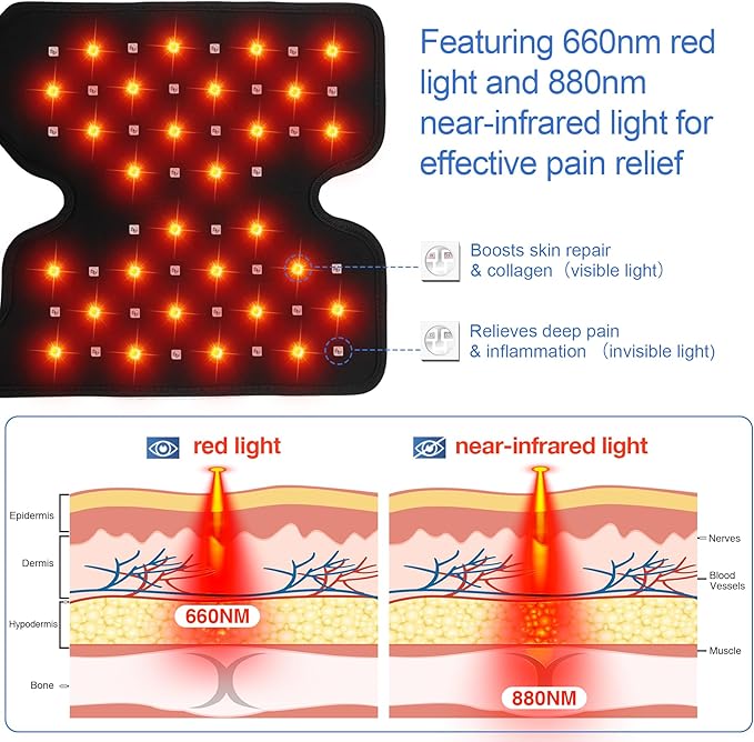 PEEWF Wireless Red Light Therapy for Knee Pain Relief – 660nm Red & 880nm Infrared Heating Pad for Arthritis, Joint & Muscle Pain – Adjustable Fit, Ideal for Seniors & Home Use
