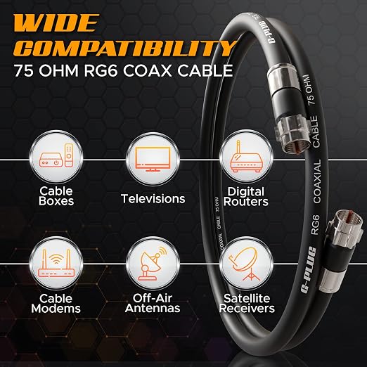 G-PLUG 3FT RG6 Coaxial Cable Connectors Set - Image 3