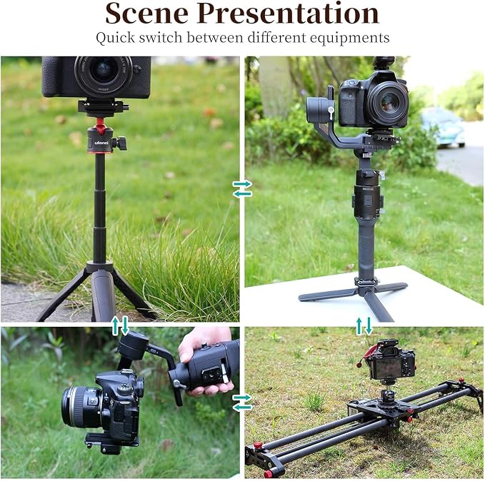 ULANZI F38 Camera Quick Release Plate w 1/4" to 3/8" Screw Thread, Quick - Image 7