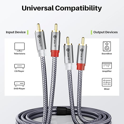 GEARit RCA Cable (10FT) 2RCA Male to 2RCA Male Stereo Audio Cables Shielded Braided RCA Stereo Cable for Home Theater, HDTV, Amplifiers, Hi-Fi Systems, Car Audio, Speakers, 10 Feet