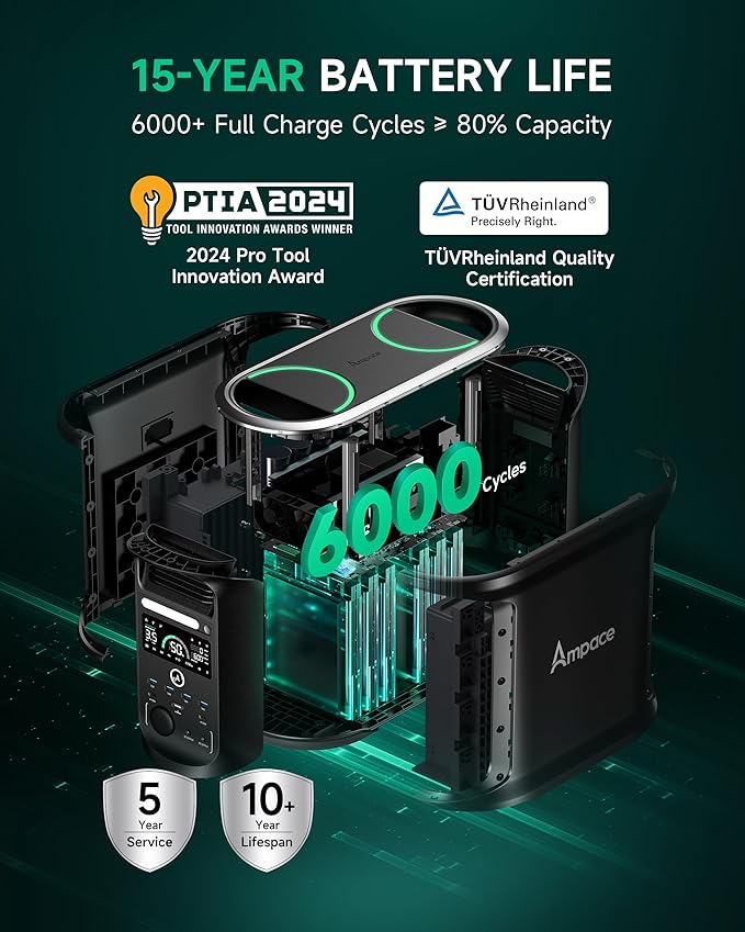 AMPACE 2400W Solar Power Station with 500W Solar Panels Andes 1500, 1462Wh Battery Generator with 4 AC Outlets, 1H Full Charging, APP Control Battery Backup for Home, RV