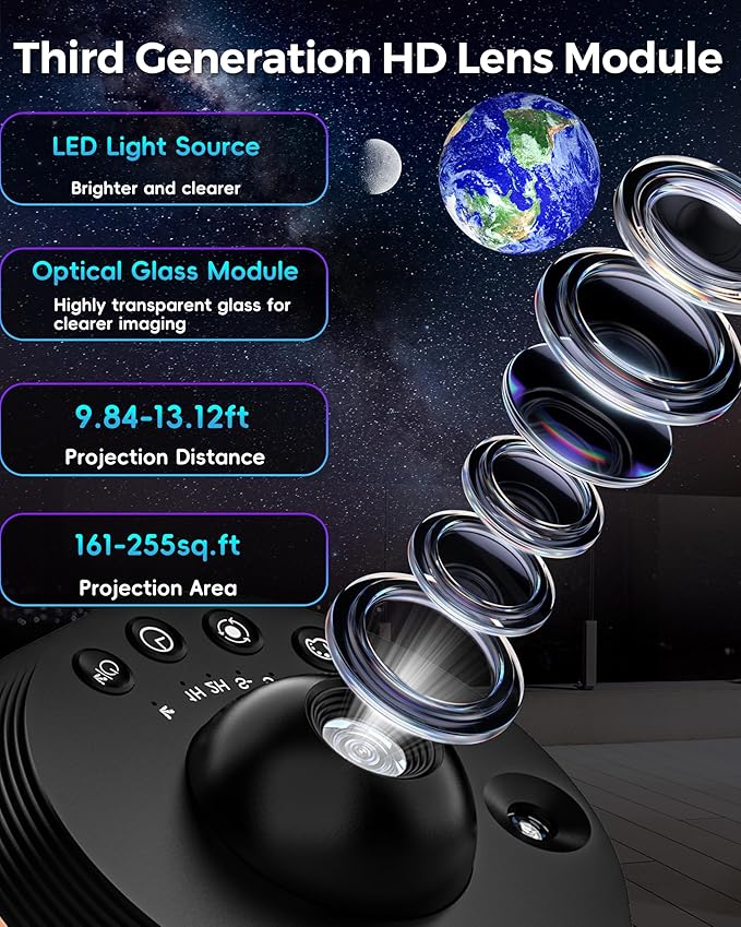 Galaxy Projector for Bedroom, 13 in 1 Home Planetarium Star Constellation Projector with Meteor Moon Milky Way, Space Ceiling Starry Sky Night Light Projector for Kid Adult Christmas Gift
