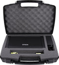 CASEMATIX Travel Case Compatible by CASEMATIX