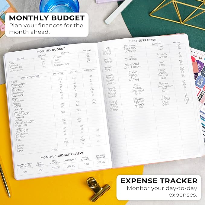Clever Fox Planner Pro Premium – Luxurious Weekly & Monthly Planner with Budget Organizer for Productivity & Goals, Undated, A4 (Peach Pink)
