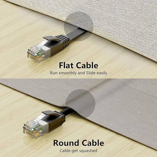 Jadaol Cat 6 Ethernet Cable 10ft 2-Pack, 10Gbps Support Cat8 Cat7 Network - Image 6