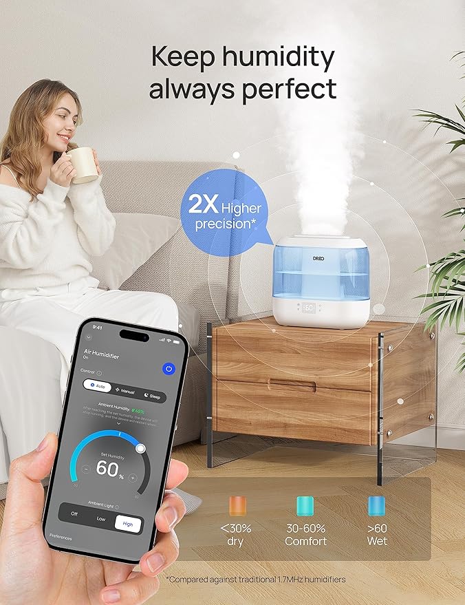 DREO Smart Humidifiers for Bedroom, Top Fill 4L Supersized Humidifier Large Room with 28 dB, 36H Runtime, Touch/APP/Voice Control, Nightlight, Cool Mist Humidifiers for Baby, Plants, Indoor, Blue