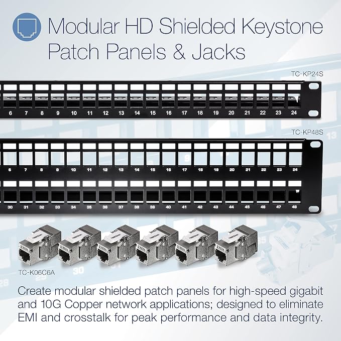 TRENDnet 48-Port Blank Keystone Shielded 2U HD Patch Panel, 2U 19” Metal - Image 4