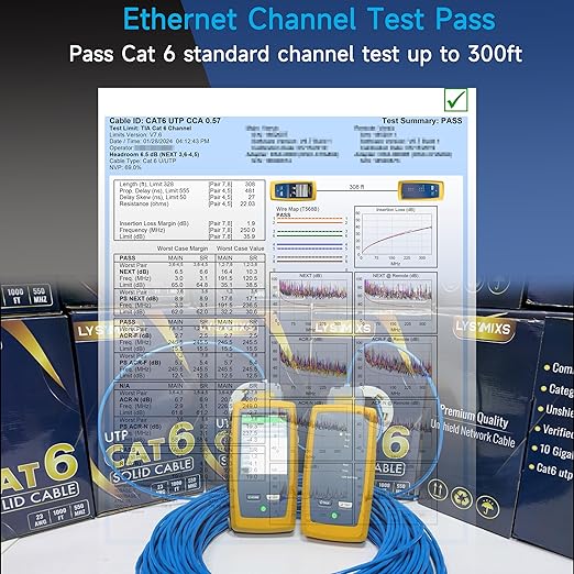 Cat6 Ethernet Cable 1000FT Channel Test Pass, Cat6 1000ft Ethernet Cable 23AWG - Image 2