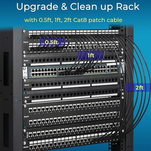 Rapink Patch Cables Cat8 2ft 10 Pack Slim, Cat8 Ethernet Patch Cable 40G Support - Image 6