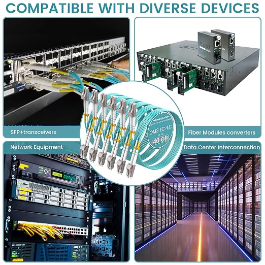 OM3 LC to LC Fiber Patch Cable 5m/16ft 6-Pack, 10Gb/40Gb Multimode Duplex - Image 6