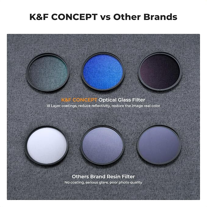 K&F Concept 67mm UV/CPL/ND Lens Filter Kit-18 Multi-Layer Coatings, UV Filter + - Image 5