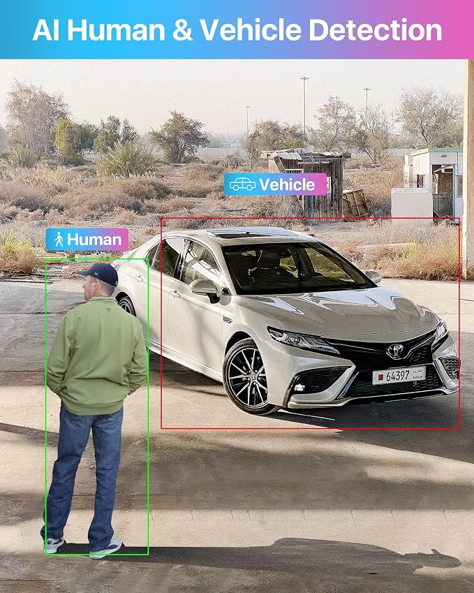 ZOSI 1080P Home Security Camera System - Image 2