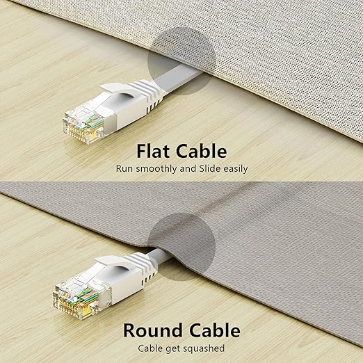 Jadaol Cat 6 Ethernet Cable 20 ft, 10Gbps Support Cat8 Cat7 Network, Flat RJ45 - Image 6