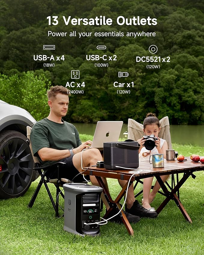 AMPACE 2400W Solar Power Station with 500W Solar Panels Andes 1500, 1462Wh Battery Generator with 4 AC Outlets, 1H Full Charging, APP Control Battery Backup for Home, RV