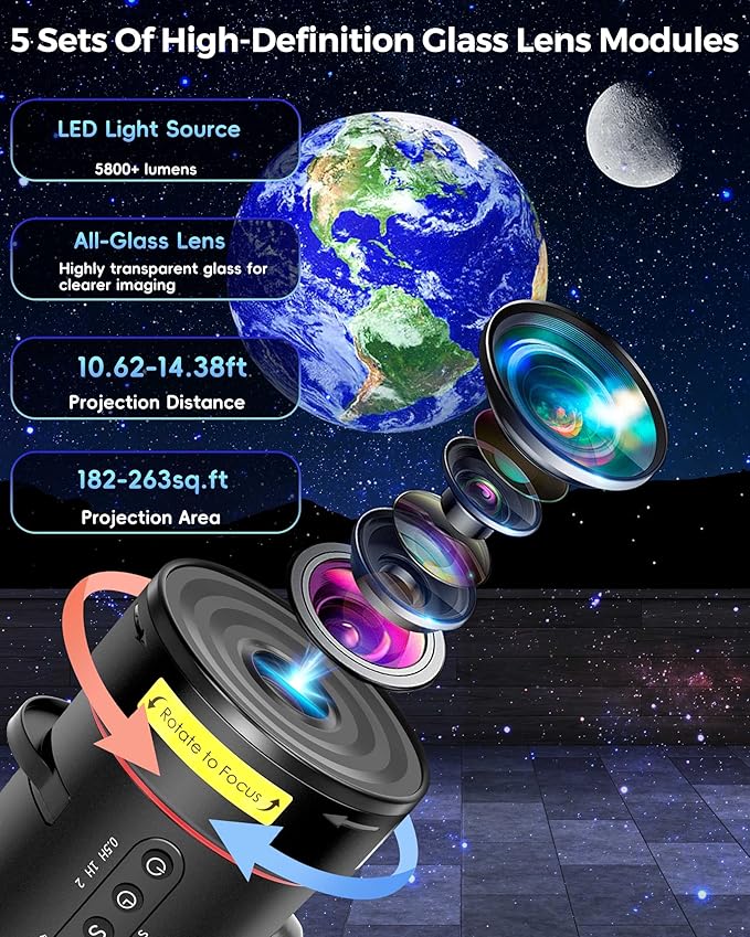 Galaxy Projector for Bedroom, Home Planetarium Astral Light Projector with Solar System & Constellation, Space Ceiling Starry Sky Night Light Projector with White Noise for Kids Adult Christmas Gift