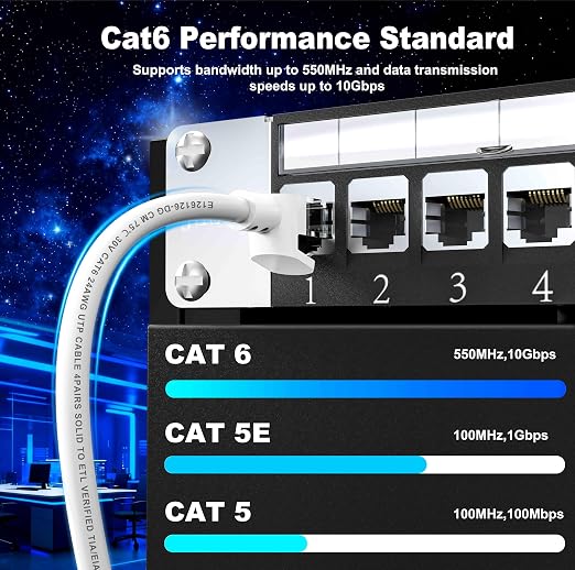 Jadaol Cat 6 Ethernet Cable 200ft, Outdoor&Indoor, Support Cat8/7 Network LAN - Image 4