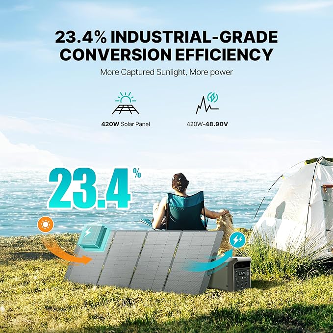 DABBSSON 3072Wh Solar Generator with 420W Solar Panel, Semi-Solid LiFePO4, 3000W AC Output×6,TT-30×1 for Charging RV,P-Boost 3600W,Lightweight,1.3X Runtime, 3000L Power Station for Camping Home Backup
