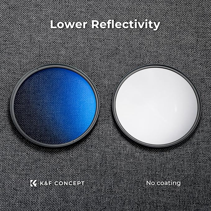 K&F CONCEPT 43mm Circular Polarizer Filter Ultra-Slim 18 Multi-Coated Optical - Image 4