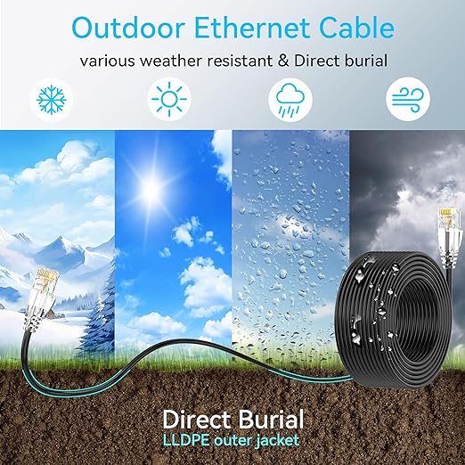 Cat6a Ethernet Cable Slim 75ft Outdoor&Indoor, 28AWG Pure Copper Cat6 Internet - Image 2