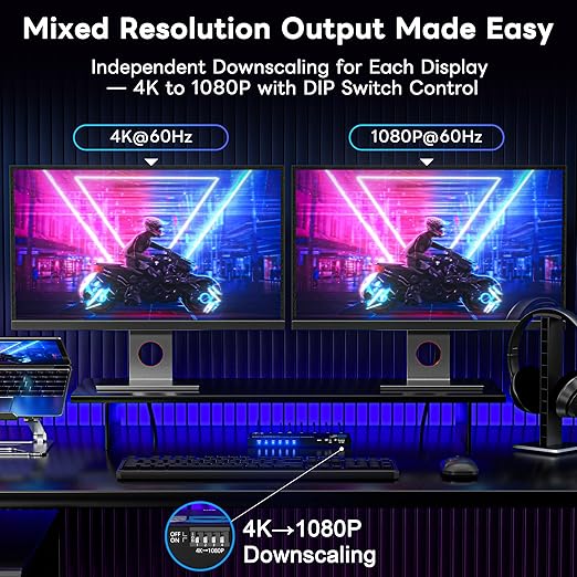 JCHICI 1x4 HDMI Splitter 4K@60Hz 4:4:4 HDR - with Audio Extractor (Optical/3.5mm), HDMI Switcher Splitter with EDID Management & Downscaler, HDCP 2.2 Compatible for PS5/Xbox/Apple TV (18Gbps)