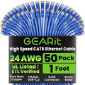 GEARit Cat 6 Ethernet Patch Cable 1 ft Blue by GEARit