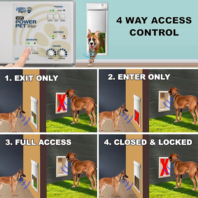 Power PET Automatic Pet Door by High Tech Pet - Large Door Mount for Pets to 100 lb - 4 Way Access - Dual Range Control - Deadbolt Security - Directional Sensing - Air Tight - US Customer Service