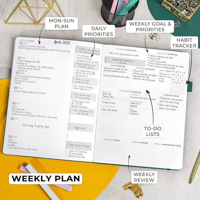Clever Fox Planner Pro Premium – Luxurious Weekly & Monthly Planner with Budget Organizer for Productivity & Goals, Undated, A4 (Teal)