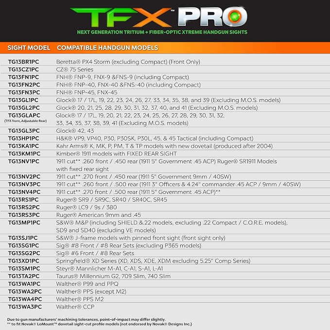 Truglo TFX PRO Handgun Sight, Glowing Shock Proof Tritium and Fiber Optic Night - Image 4