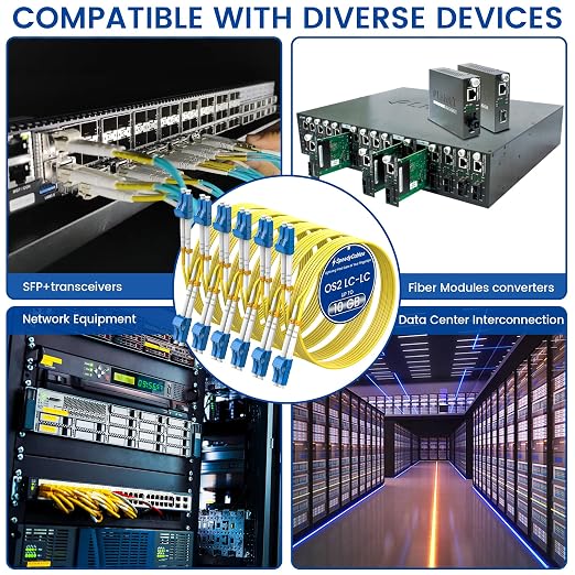 6-Pack 0.2m OS2 LC to LC Fiber Patch Cable, 1G/10Gb 9/125um Single Mode Duplex - Image 7