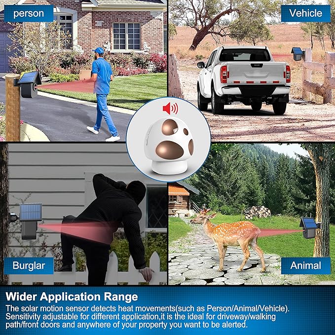 Driveway Alarm- HTZSAFE 1/2 Mile Long Range Outdoor Weatherproof Solar Wireless - Image 4